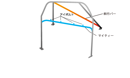 OKUYAMA DASH ROLL CAGE STEEL 5P +MIGHTY For MAZDA ROADSTER NB6C NB8C 767-401-0