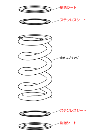 SWIFT TOHATSU SPRINGS SPRING THRUST SHEET 70mm 744303