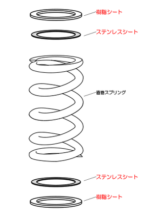 SWIFT TOHATSU SPRINGS SPRING THRUST SHEET 65mm 544202