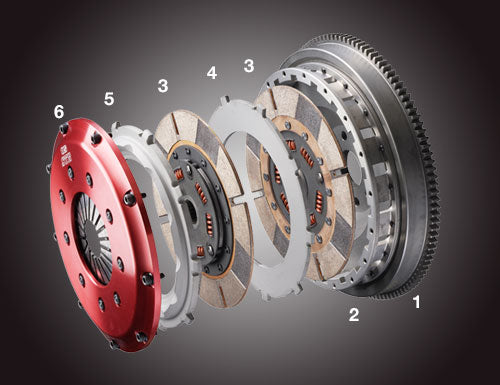 OSGIKEN CLUTCH DISC FOR OS-STR TWIN CLUTCH KIT DISC TYPE FOR HONDA CIVIC EP3 K20A STR2C-EP3-CLUTCH-DISC