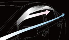 MUGEN Ventilated Visor  For CIVIC TYPE R FD2 72400-XKP-K0S0