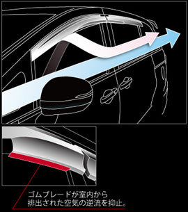 MUGEN Ventilated Visor  For ODYSSEY RC1 RC2 RC4 72400-XML-K0S0